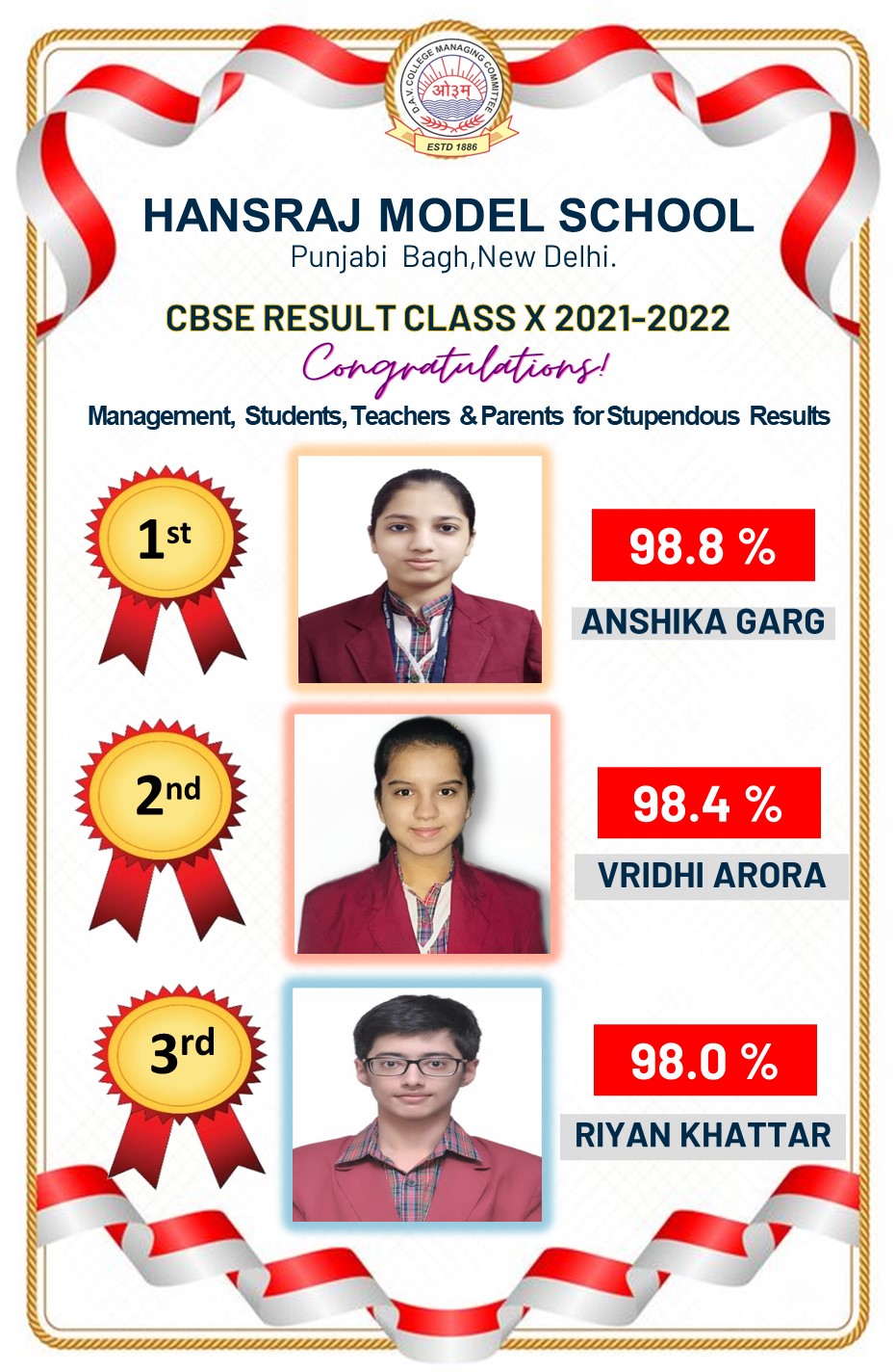WELCOME TO HANSRAJ MODEL SCHOOL
